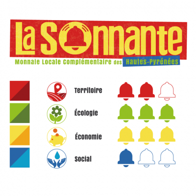 la sonnante