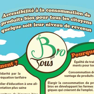 Bio pour tous secours populaire biocoop Frequence Luz