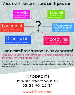 Infodroits